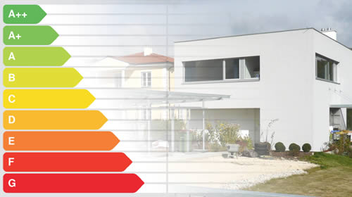 Energieausweis für Häuser und Wohnungen